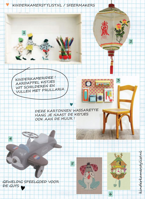 Muurdecoratie kinderkamer